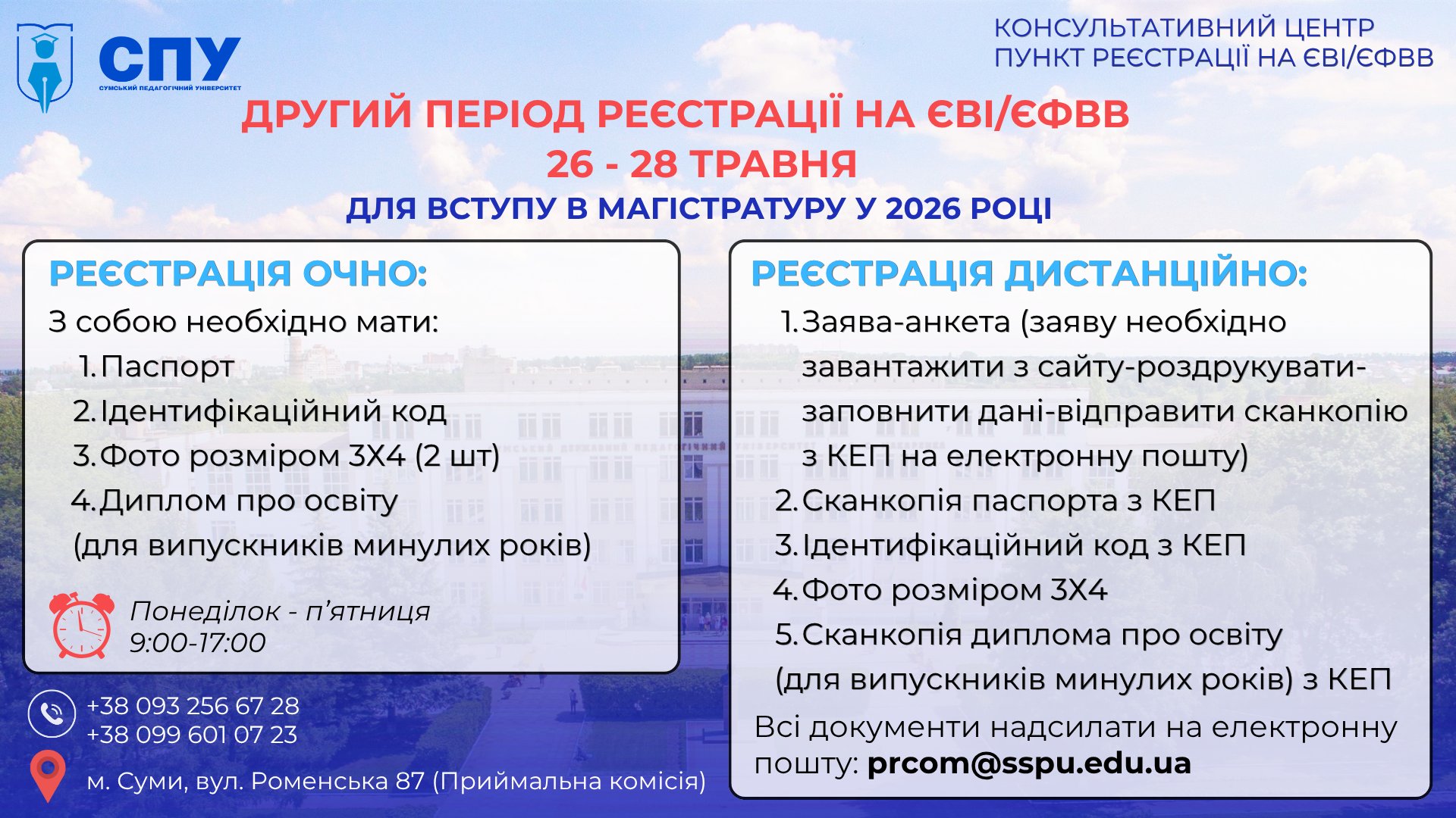 Другий період реєстрації на ЄВІ/ЄФВВ